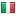 tuttovisure.it hosted country